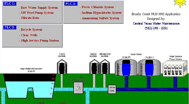 Atacan sistema SCADA de un servicio de agua en EE.UU