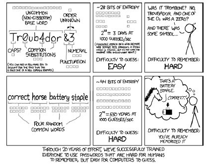 ¿Cómo proteger su portátil cuando viaja? Documento en inglés de la entidad USA Electronic Frontier Foundation