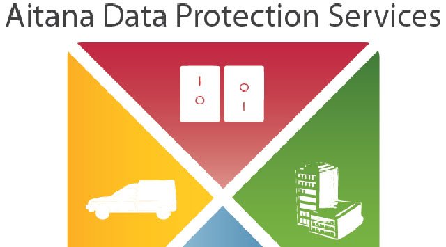 Aitana Data Protection Services como solución integral para proteger los datos de la empresa. Webinar de media hora. 