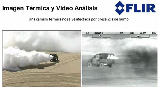 Soluciones de vídeo-análisis basadas en imagen térmica, por Flir. Webinar de 1 hora. 