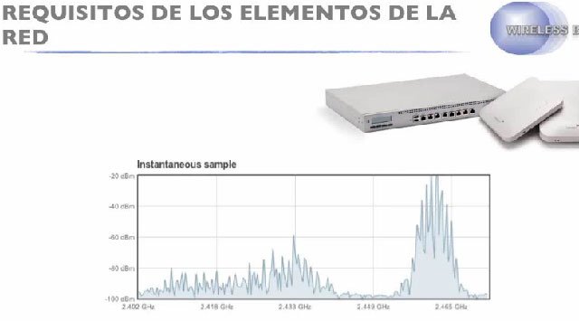 Gestión en la nube de redes inalámbricas: ventajas y aplicaciones. Webinar de media hora.