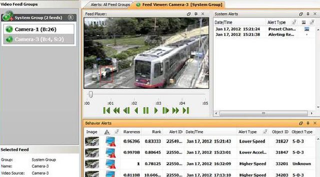 San Francisco utilizará video análisis en cámaras de videovigilancia para prevenir ataques terroristas en el metro  