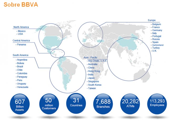 BBVA utiliza tecnología de Neoris y AuthenWare para reforzar la seguridad de   las cuentas de comunicación interna de más de 120 mil empleados