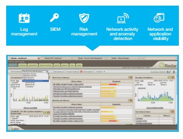 Strategy considerations for building a security operations center. Whitepaper de IBM. 